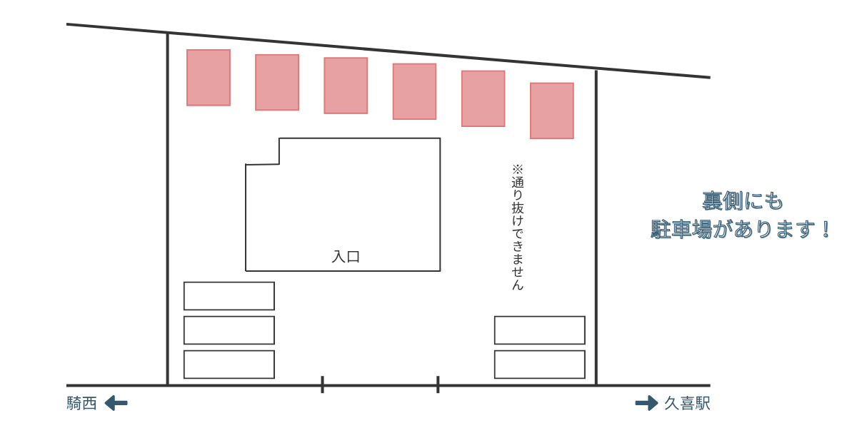 駐車場の図